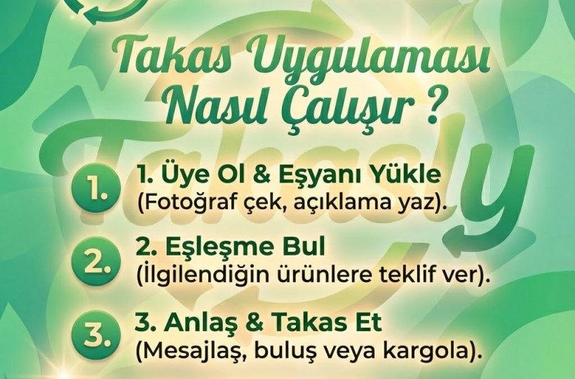 Neden Takasly?